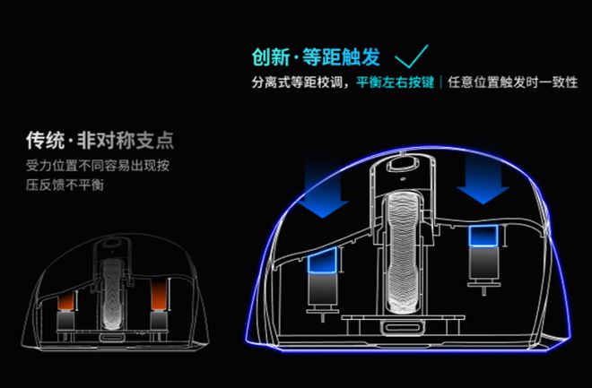 0旗舰！雷柏VT3双高速系列游戏鼠标评测AG真人游戏平台app右手玩家专属395(图7)